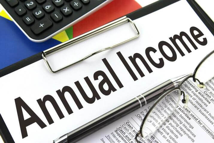 4 figure annual income